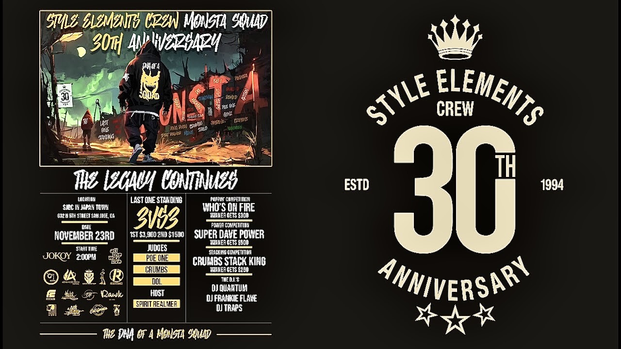 Style Elements 30th Anniv